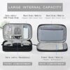 Skycase Cable Bag, Electronics Bag, Electronic Accessories Organiser, Portable Cable Organiser, Double Cable Bag, for USB Powerbank, SD Card, Charging Cables, 19 x 11 x 5.5 cm, Black - Image 3